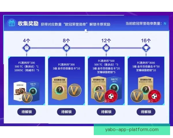 世界杯竞猜高赔率平台推荐助你轻松赢取丰厚奖金攻略