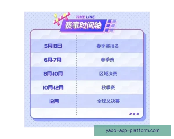 世界杯竞猜活动重磅来袭参与即享丰厚返水奖励全程助力助你赢取大奖